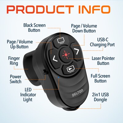 Delton P48 2.4GHz Wireless Presentation Finger Laser Pointer, Black (DLP48)