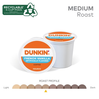 Dunkin' French Vanilla Coffee Keurig® K-Cup® Pods, Medium Roast, 88/Carton (400847)