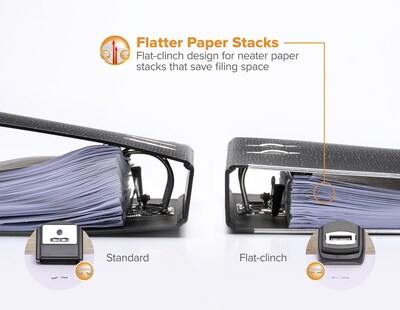Bostitch Desktop Stapler, 40-Sheet Capacity, Black (B175-BLK)
