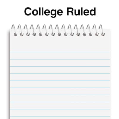 Staples Memo Pad, 4" x 6", College Ruled, Assorted Colors, 50 Sheets/Pad, 5 Pads/Pack (ST11494N)