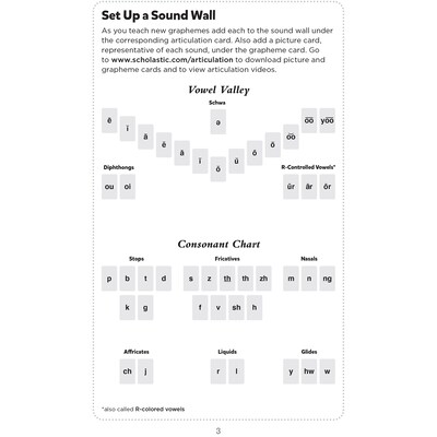 Scholastic Teaching Solutions Articulation Cards (SC-749897)