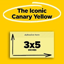 Post-it Super Sticky Notes, 3 x 5, Canary Collection, 90 Sheet/Pad, 12 Pads/Pack (65512SSCY)