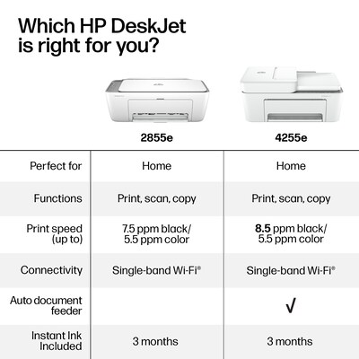 HP DeskJet 4255e Wireless All-in-One Color Inkjet Printer, Scanner, Copier, Best for Home, 3 Months of Ink Included (588S6A)