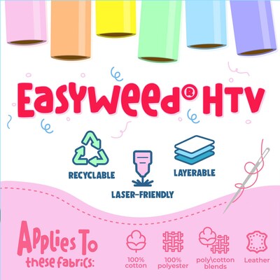 Siser Easyweed Die Cutting HTV Heat Transfer Vinyl, 36", Navy (SIRMIEW1183604)