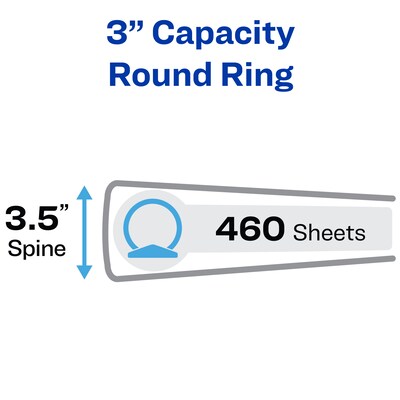 Avery Economy 3" 3-Ring View Binders, Round Ring, White 12/Pack (05741)