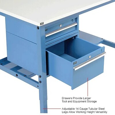 Global Industrial ESD Laminate Production Workbench, 72"W x 36"D, Blue (319343BL)