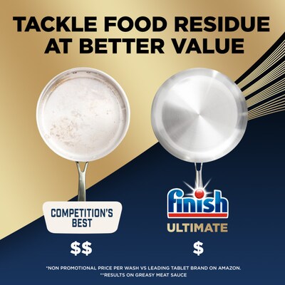 Finish Ultimate Dishwasher Detergent Tablets, Unscented, 38 Tablets (51700-99828)