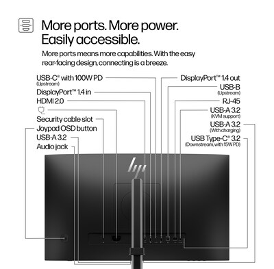 HP 5 Series Pro USB-C 24" 75Hz LCD Monitor, Black (9E0G9UT#ABA)