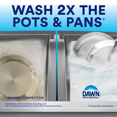 Dawn Professional Manual Pot and Pan Dish Soap, Original Scent, 38 Fl. oz., 8/Carton (45112CT)