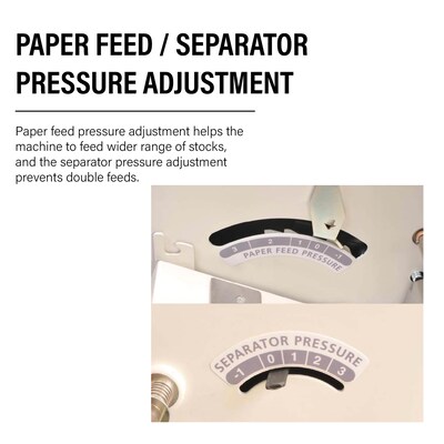 MBM 508A Automatic Friction Feed Paper Folder, 500-Capacity, 14,400 Sheets/Hour (FO0605)