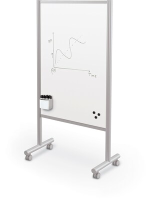 MooreCo Inklud Double Sided Magnetic Mobile Dry Erase Whiteboard, 46"H x 26"W (59080)