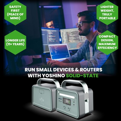 Yoshino B330 SST 8-Port Solid-State Power Station 241Wh, 330W Output/500W Peak Emergency Backup Batt