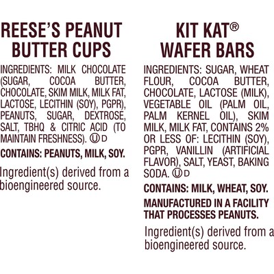 KIT KAT and REESE'S Miniatures Assorted Milk Chocolate Candy Party Pack, 30.04 oz. (HEC45728)