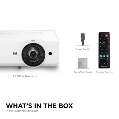 ViewSonic HDMI/USB/Audio Line In/VGA WXGA Short Throw Projector, White (PS502W)