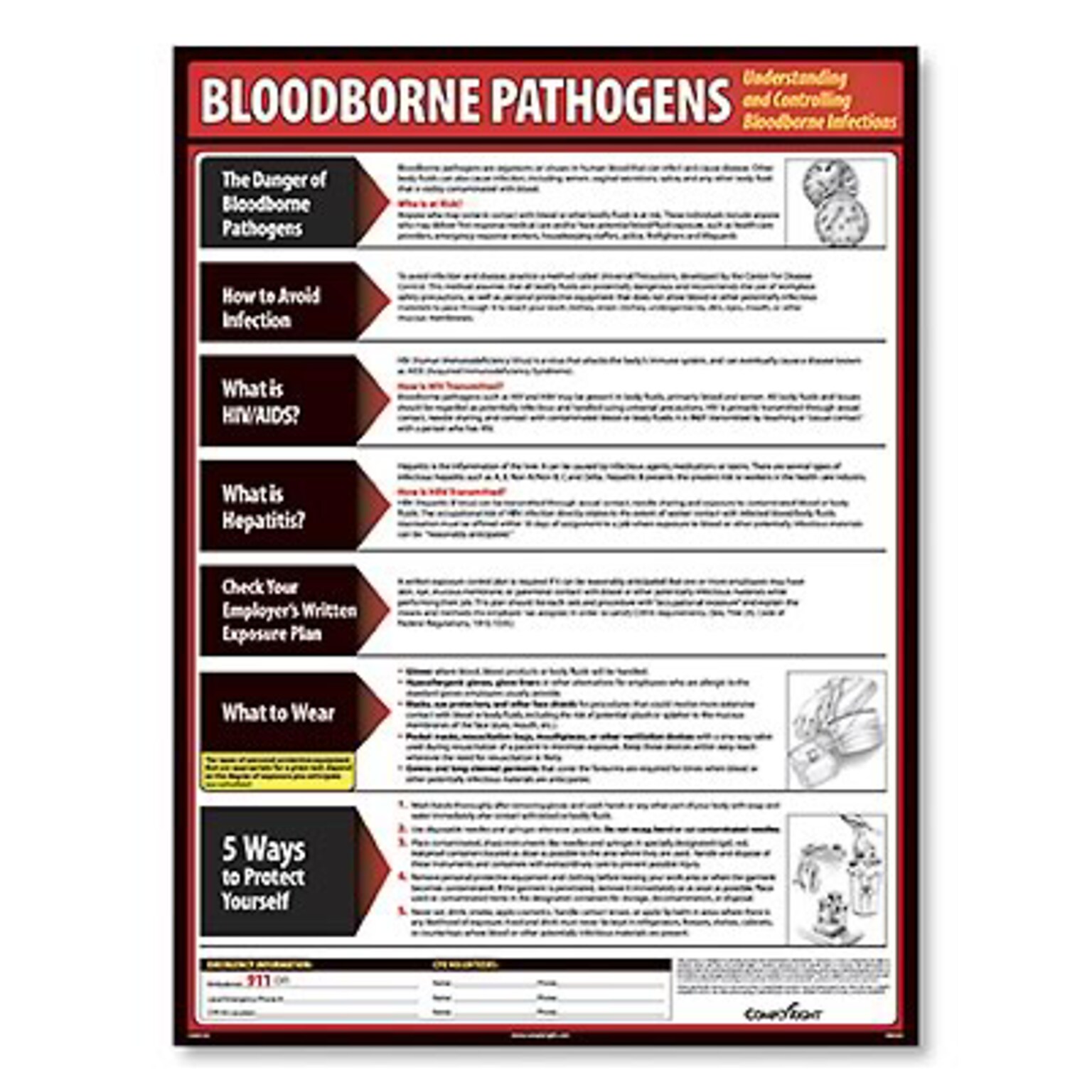 ComplyRight™ Lifesaving Posters; Bloodborne Pathogens, English Version