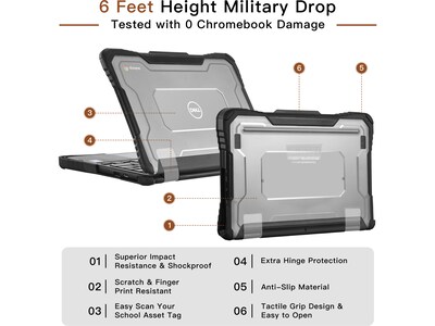 TechProtectus ShockProof 11.6" Laptop Case for Dell 3110 Chromebook, Shock-Absorbing, Black (TP-CL-DE3110)