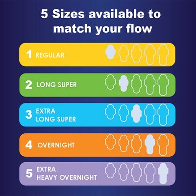 Always Ultra Thin Overnight Cotton Maxi Pads with Wings, Size 4, 16/Pack, 6 Packs/Case (12851)
