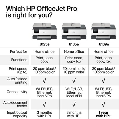 HP OfficeJet Pro 8139e Wireless Color Inkjet Printer, All-In-One, Print, Scan, Copy, Fax (40Q51A#B1H)