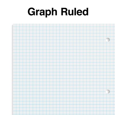 Staples 1-Subject Notebook, 8" x 10.5", Graph Ruled, 70 Sheets, Green (ST23987C)