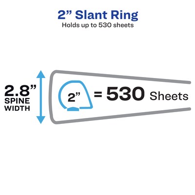 Avery Showcase 2" 3-Ring View Binders, Slant Ring, Black (19700)