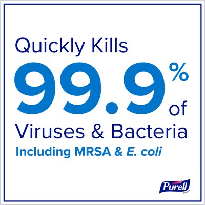 PURELL Healthcare Surface Disinfectant Refill, 1 Gallon (4340-04)