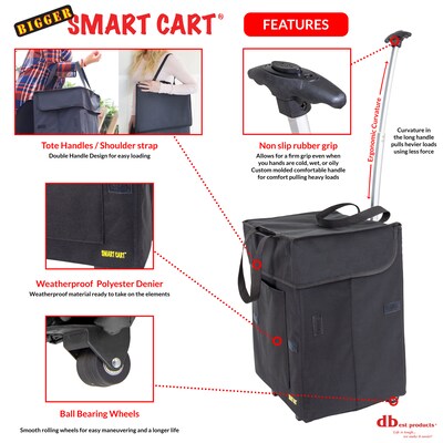 Dbest Products Bigger Smart Cart, Black (01-004)