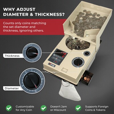 Cassida C-500 Coin Sorter, Beige (C500)