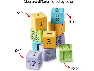 hand2mind Multiple Representation Dice (86889)