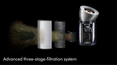 Dyson Big+Quiet HEPA Tower Air Purifier, 10-Speed, WiFi Enabled, Nickel/Prussian Blue (410636-01)