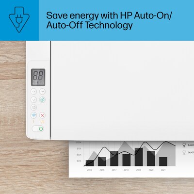 HP LaserJet MFP M140w Wireless Black & White All-in-One Laser Printer, Scanner, Copier, Best for Home Office (7MD72F)