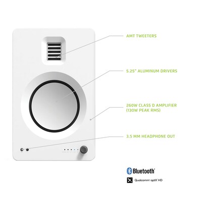 Kanto TUK TUKMW 260W Indoor Shelf Speaker, Matte White