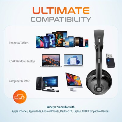 Delton 30X Wireless Noise Canceling Bluetooth Computer Headset with HS1 Wireless Charging Station, Black (DHSWC130XD)