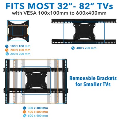 Mount-It! Articulating Wall TV Mount, 132 lbs. Max. (MI-385)