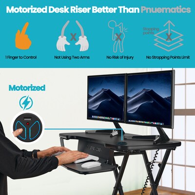 VersaDesk PowerPro 36W Electric Adjustable Standing Desk Converter, Black (SP7643624-00-01)