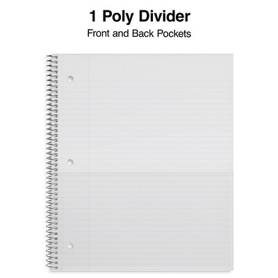 Staples Premium Poly 1-Subject Notebook, 8.5" x 11", College Ruled, 100 Sheets, Green (ST51451D)