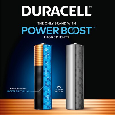 Duracell Coppertop AAA Alkaline Battery, 144/Carton (MN2400BKD)