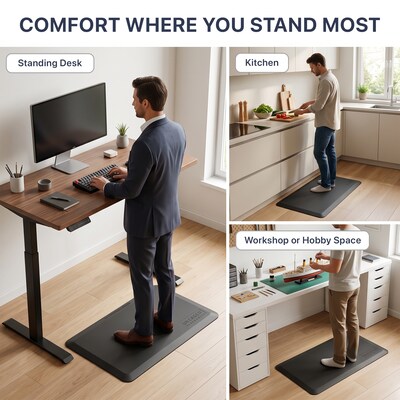 Uncaged Ergonomics Anti-Fatigue Mat, 34" x 20", Black (MAT34)