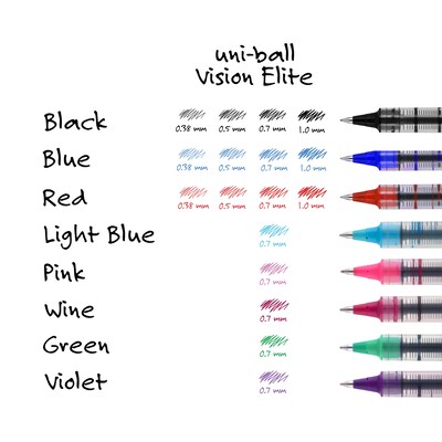 uni-ball Vision Rollerball Pens, Fine Point, 0.7mm, Black Ink, Dozen (60126)