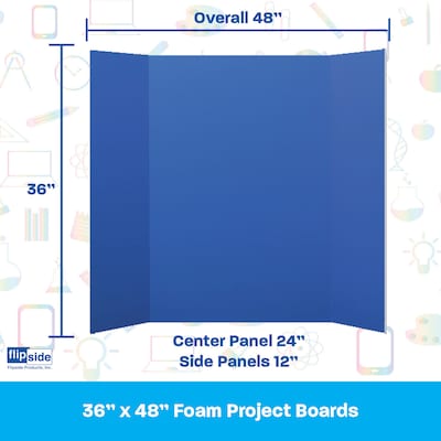 Flipside Tri-Fold Foam Board, 36" x 48", Blue, 3/Pack (30085-3)