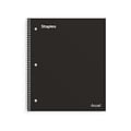 Staples Premium 2-Subject Notebook, 8.5 x 11, College Ruled, 120 Sheets, Black (TR58310)