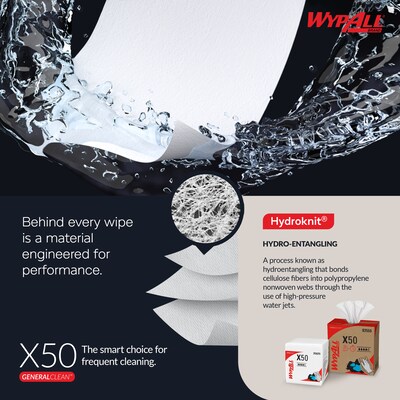 WypAll GeneralClean X50 Cloth Cleaning Wipers, 12.5" x 9.1", White, 168 Wipers/Box, 10/Carton (83550)