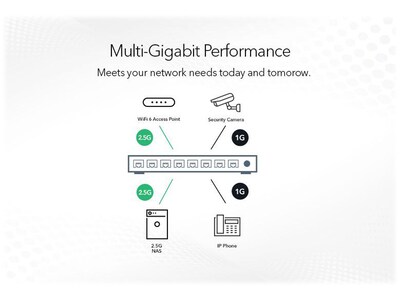 Netgear Plus 8-Port Gigabit Ethernet Managed Switch, Gray (MS108EUP-100NAS)