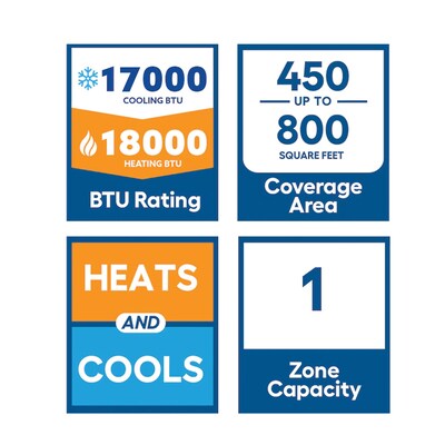 MRCOOL Easy Pro 5th Gen 18K BTU 20 SEER2 Mini-Split Heat Pump w/ 16 ft. Pre-Charged Line Set R454B-230V (EZPRO18HP23016D)