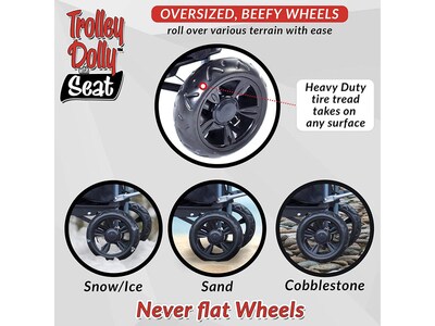 Trolley Dolly Foldable Shopping Cart with Seat, 110 Lbs., Black (01-595)