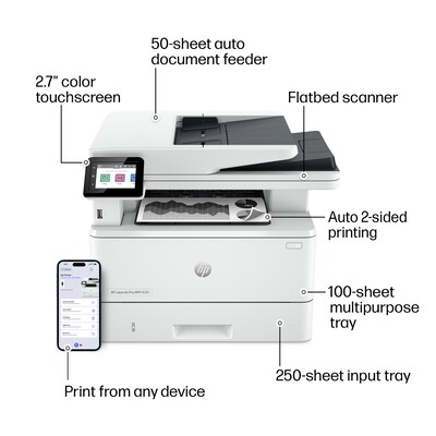 HP LaserJet Pro MFP 4101fdn Black & White Laser Printer, All-In-One, Print, Scan, Copy, Fax, Best for Office (2Z618F)