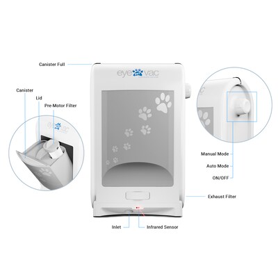 EyeVac Pet Touchless Canister Vacuum, Bagless, White (EVPETPW)