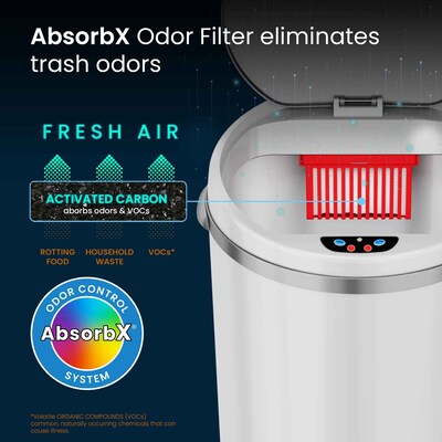 iTouchless Stainless Steel Round Sensor Trash Can with AbsorbX Odor Control System, White, 13 Gal. (MT13RW)