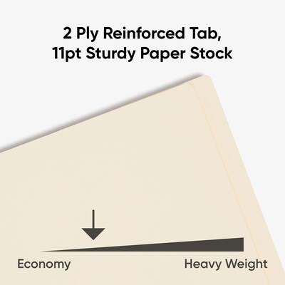 Smead Reinforced End-Tab Fastener Folders with Divider, 2-Fasteners, Letter Size, Manila, 50/Box (34220)