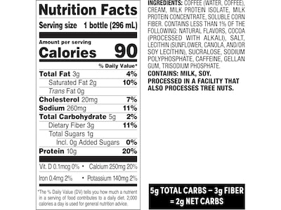 Quest Mocha Latte Iced Coffee, 10 oz., 12/Carton (QRTDML-4M3)