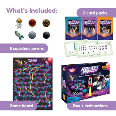 The Fidget Game Rocket Race Number Sense & Place Value Board Game (FDGROCKETRACE)